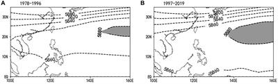 Decadal variation in the frequency of tropical cyclones originating in the South China Sea and migrating from the western North Pacific